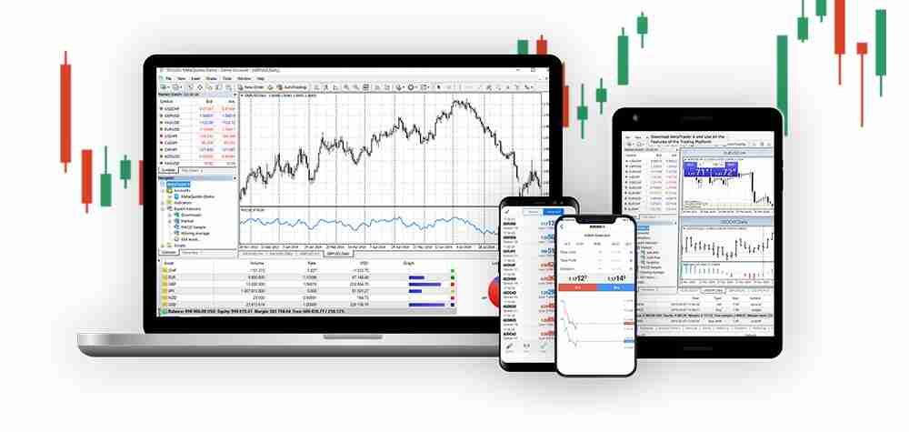 Online Stock Trading at ICM