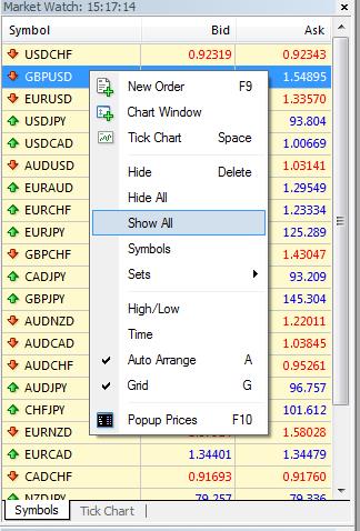 Market Watch Window with Bid,symbol,& Ask with Tick chart Sub sheet