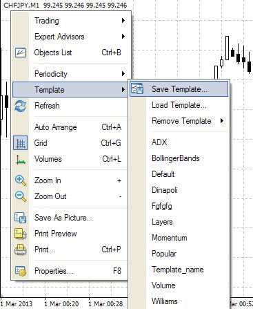 Gray Color Window of CHF JPY M1 with One Menu, select template option and save  option and Candlestick chart in Background