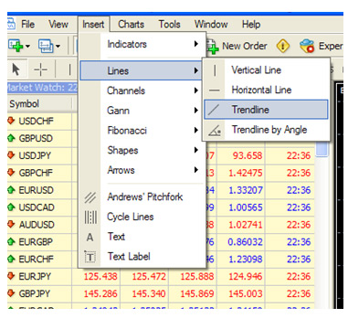 Gray Color image with sheet,select Chart option & Line sub option and Tredlines