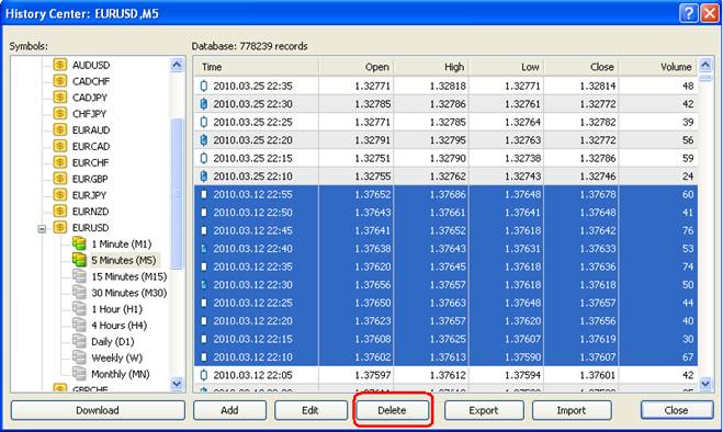 Window of History Center EURUSD,M5, selected 10 rows for Delete